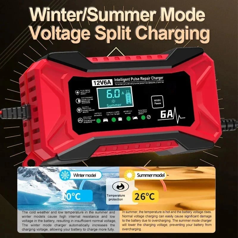 Smart Battery Charger for Car & Motorcycle